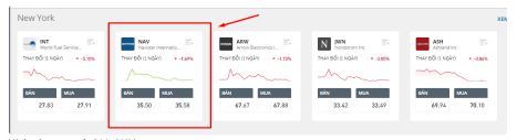 TraderHub