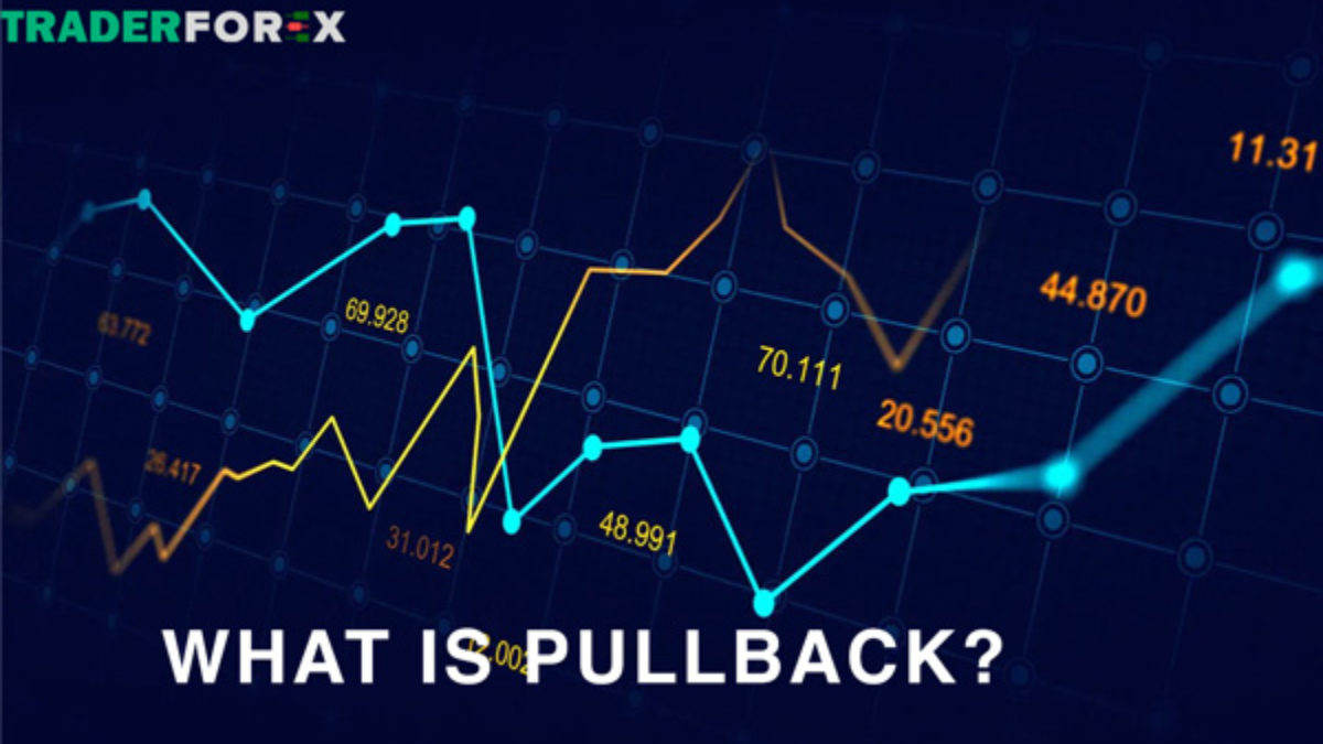 TraderHub