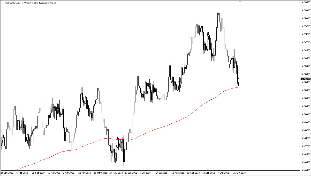 TraderHub